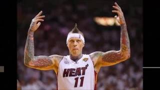 Top 10 oldest active NBA players