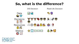 How to use Data Science Superpowers in real life, a Bayesian perspective
