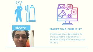 Design Thinking~final project Oral B