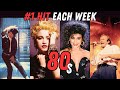 Nr 1. Hits 1980 - 89 each week 80s