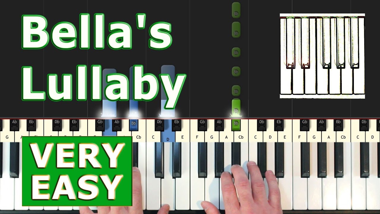 Bella's Lullaby - Piano Tutorial VERY EASY - Twilight - Sheet Music ...