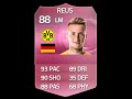 FIFA 15 PINK REUS 88 Player Review & In Game Stats Ultimate Team