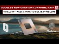 Google Unveils Quantum Computing Chip Called 'Willow' | Nvidia AI Chip China Probe | Business News