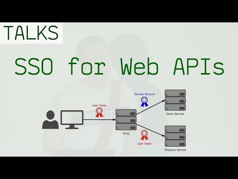 SSO for Web APIs