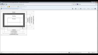 What is difference between width and outerWidth, height and outerHeight in jQuery