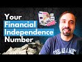 How to Find Your Financial Independence Number & Retire Early (4% Rule Explained)