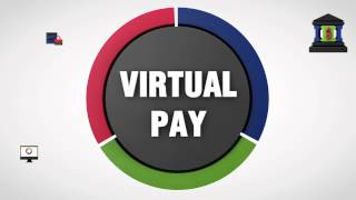 Payment Processing by E-Complish: Introducing VirtualPay