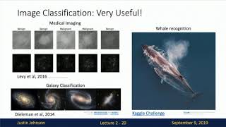 Lecture 2: Image Classification