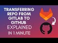 How To Transfer Repo From GitLab To GitHub? (2024)