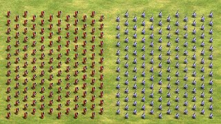 150 Legionary vs 150 Huskarl  Age of Empires 2