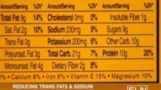 Reducing Trans Fats and Sodium-Fine Living