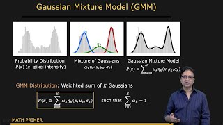 Gaussian Mixture Model | Object Tracking