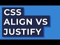 CSS Flexbox difference between justify content and align items