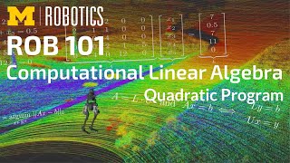 ROB 101: Quadratic Program