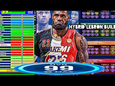 NBA 2K24 LEBRON JAMES BUILD - HOF BULLDOZER GOAT BUILD 🔥👀 - YouTube