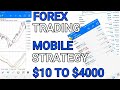 Forex Trading Using Mobile MT4 | Best Scalping Strategy for Mobile | MT4 Mobile Strategy