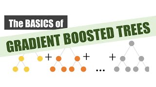 How Does A Gradient Boosted Tree Work ?