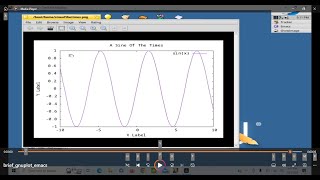 Haiku/Emacs/GnuPlot: Basic Line Plots
