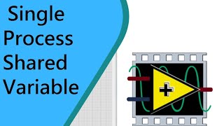 LabVIEW in English_Single Process Shared Variable