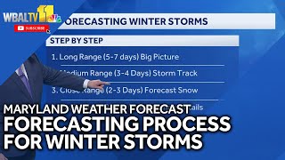 Weather Talk: The process for forecasting winter storms