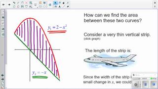 Visca AP Calculus AB Unit 7 Lesson 3 - Area Between Curves