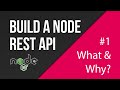 What is a RESTful API? | Creating a REST API with Node.js