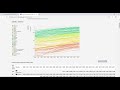 Working with Human Development Index Data