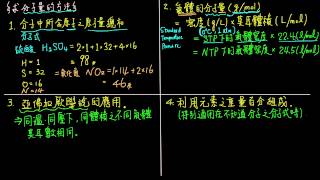 1-3觀念05求分子量的四種方法