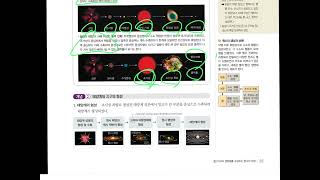 고1  공통과학 1 (22년도개정)새학년새교육과정 지구와생명체를구성하는원소의생성 내신대비 수능대비 윤셈과함께하니 즐겁다