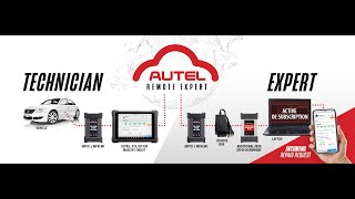Autel Remote Programming Services