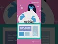 Internal vs Inline CSS: Quick Guide for Beginners!2024