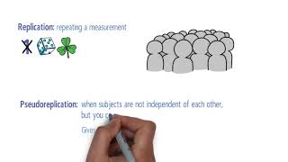 4. Pseudoreplication