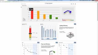 Autodesk Revit - Features - Autodesk Insight 360