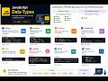 JavaScript Data Types Explained | Primitive vs Non-Primitive | Stack vs Heap Memory