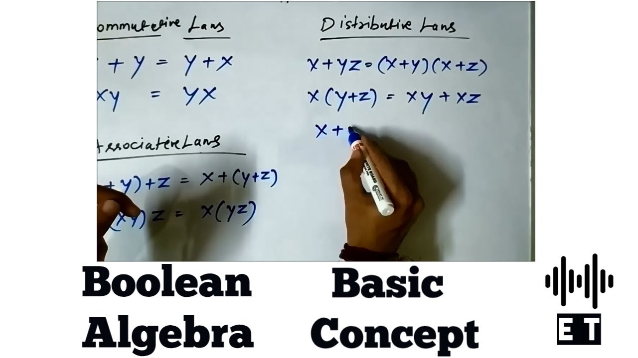 Boolean Algebra - Basic Concept - YouTube