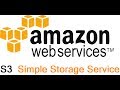 How to upload files to AWS S3