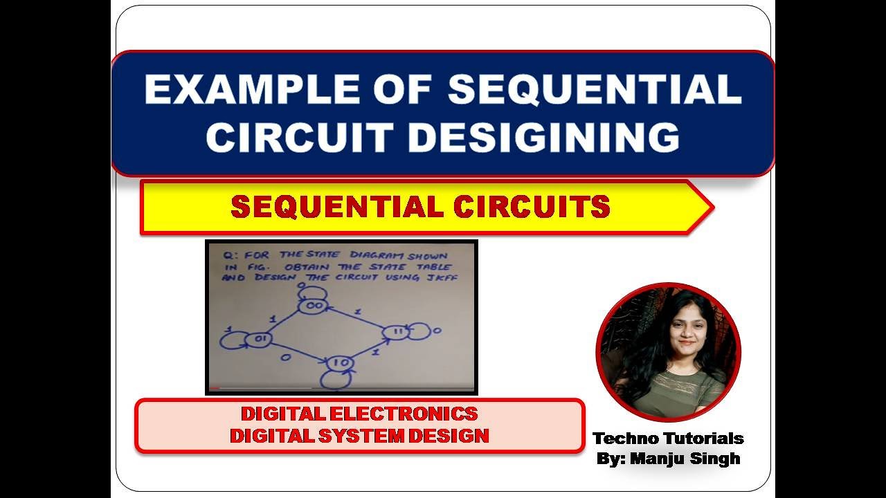 U4 L3.1 |Design Procedure For Clocked Sequential Circuits | Design ...