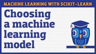Comparing machine learning models in scikit-learn