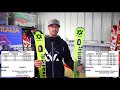 FIS vs REGULAR SKIS  What's the Difference