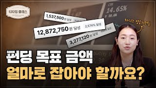 펀딩 목표금액 얼마로 설정하나요? | 티타임클래스 2화 | 실무자에게 직접 듣는 펀딩준비 팁