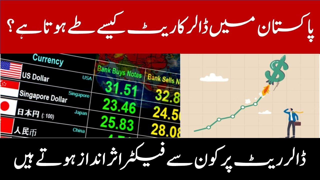 How Dollar Rate Is Determined In Pakistan | Exchange Rate In Pakistan ...