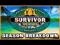 Survivor: One World Breakdown and Winner Analysis