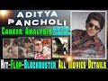 Aditya Pancholi Box Office Collection Analysis Hit and Flop Blockbuster All Movies List.