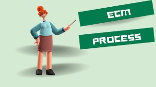 ECM process eviews