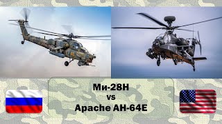 Ми-28Н vs Apache AH-64E. Сравнение вертолетов России и США