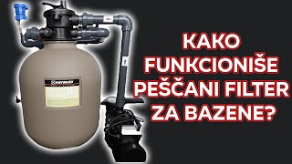 Kako funkcioniše peščani filter za bazene? - Aquaplan