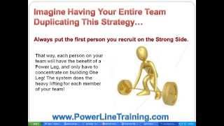 Technowise Binary Compensation Plan Building Strategy