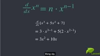 Machine Learning Gradient Descent with Python Lesson 3 Derivative Cost Function