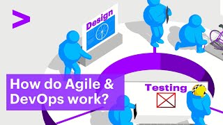 How do Agile & DevOps work?