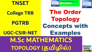 Introduction to Topology-The Order Topology with examples